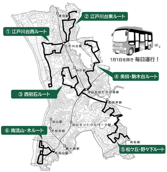 流山ぐりーんバス運行ルート概略図