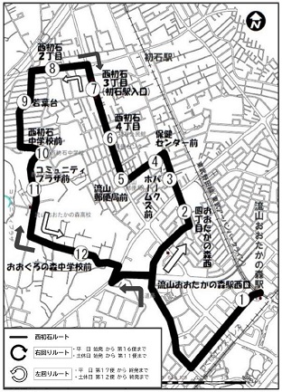 西初石ルート図