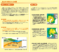 流山市地震ハザードマップ：地震解説の部分の写真