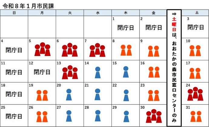 R8.1混雑カレンダー