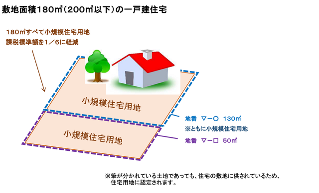 イメージ図