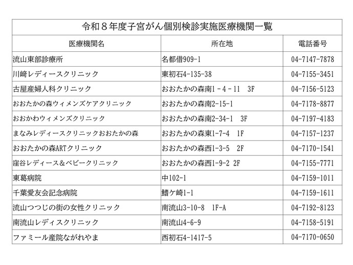 令和8年度子宮がん個別検診実施医療機関