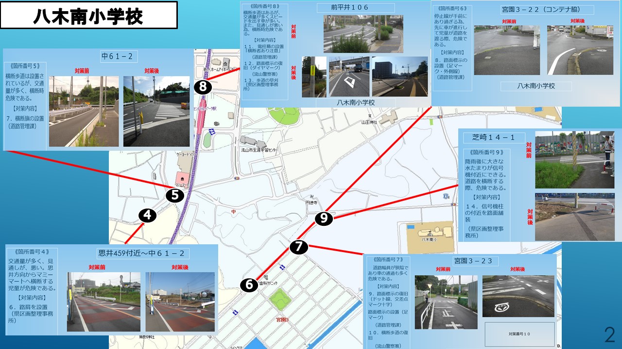 八木南小学校