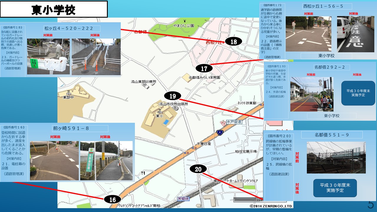 東小学校