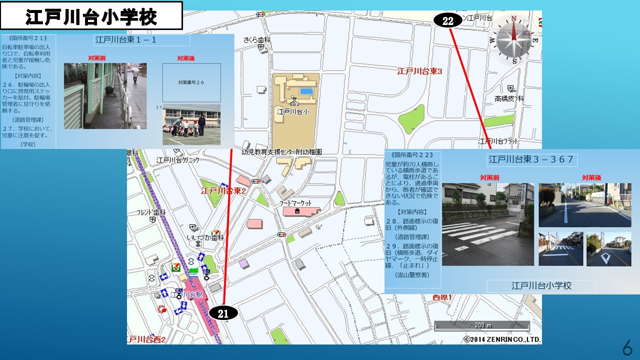 江戸川台小学校