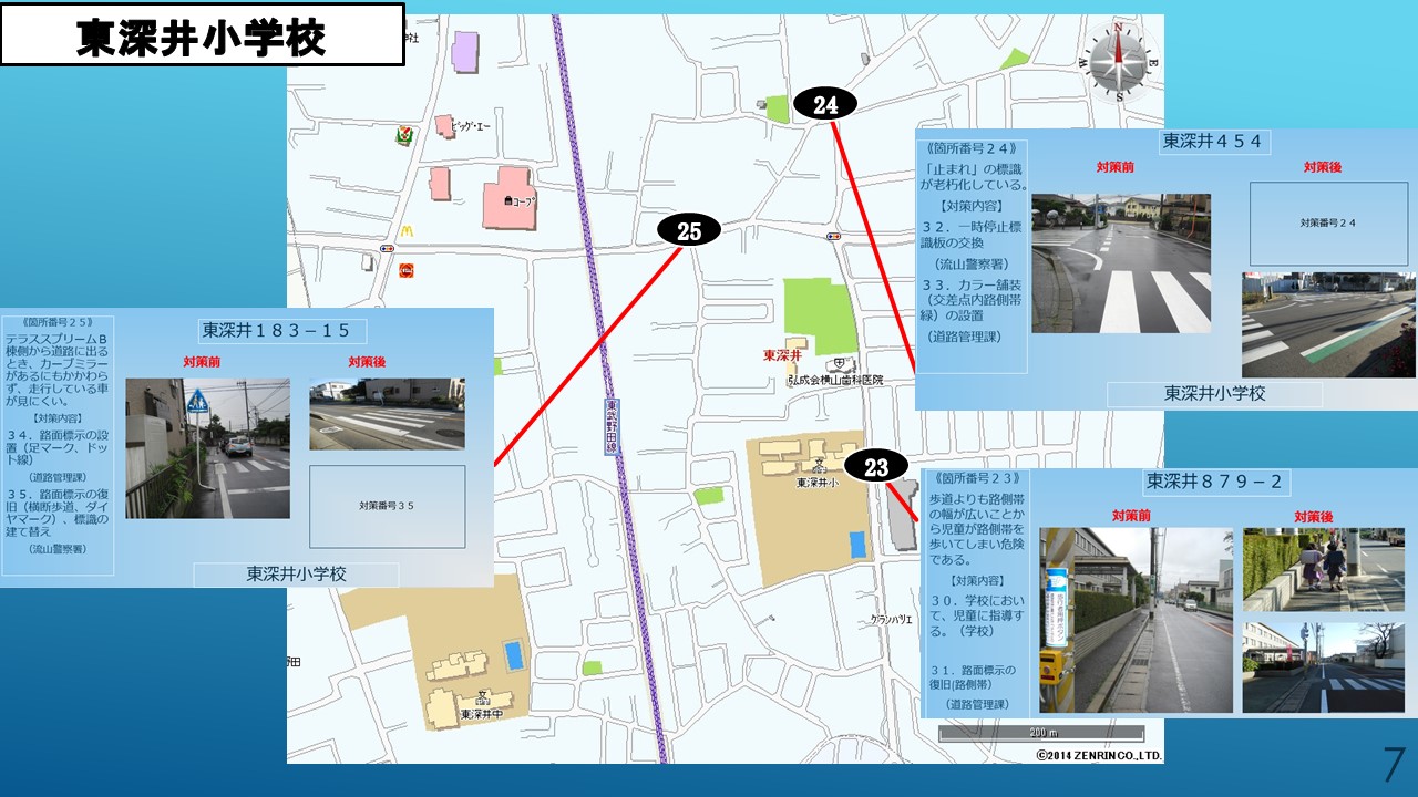 東深井小学校