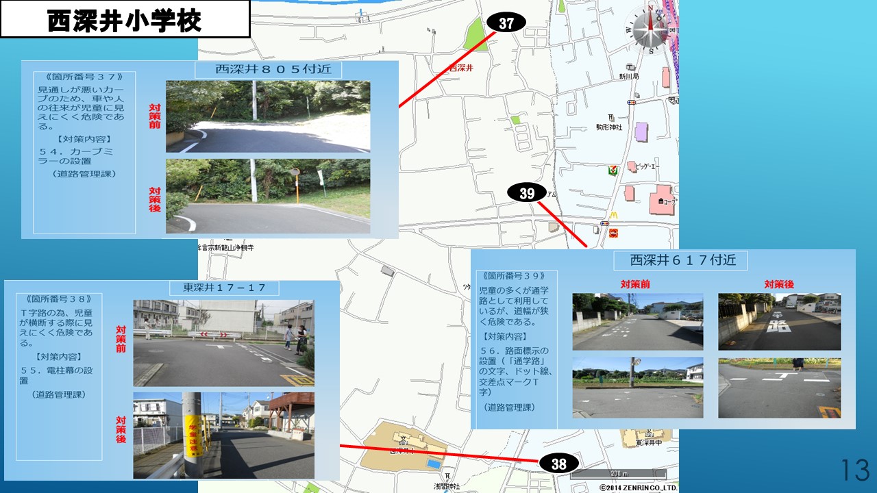 西深井小学校