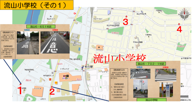 流山小学校全体図