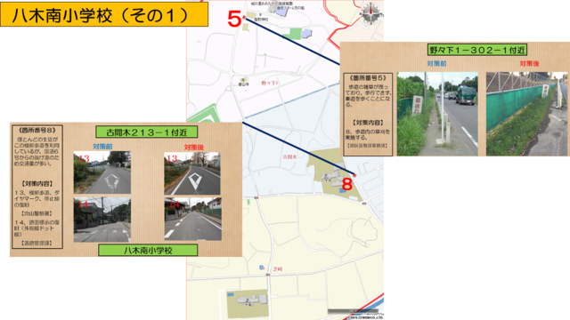 八木南小学校全体図