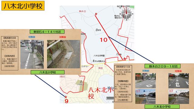 八木北小学校全体図