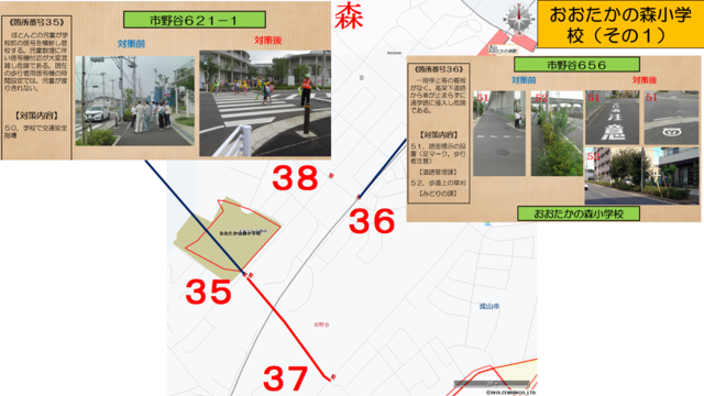 おおたかの森小学校全体図