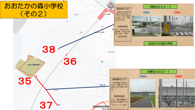 おおたかの森小学校全体図2