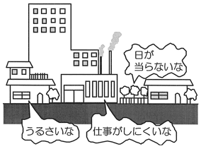 用途地域を説明するイラスト