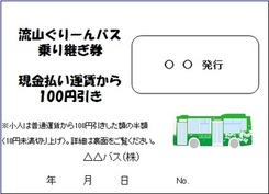 乗り継ぎ券