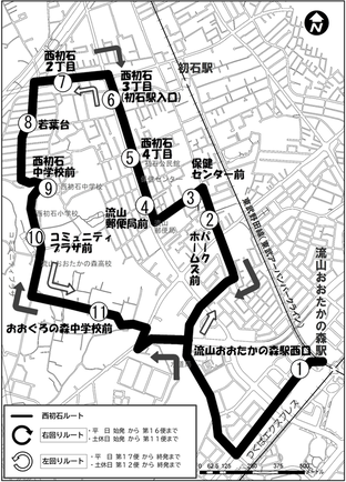 西初石ルート図