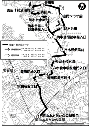 美田・駒木台ルート図