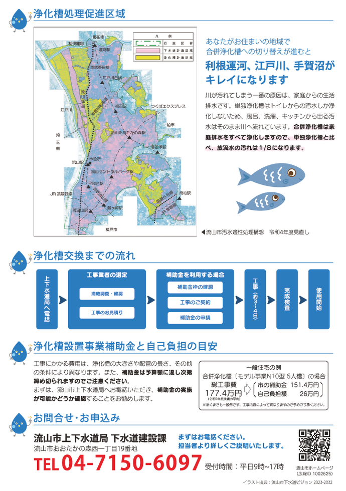 浄化槽転換リーフレット（裏）