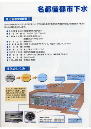 名都借都市下水路水質浄化施設の案内図1