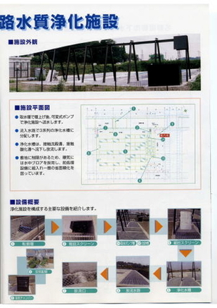 名都借都市下水路水質浄化施設の案内図2