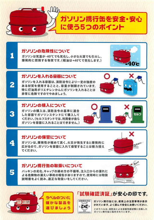 ガソリン携行管