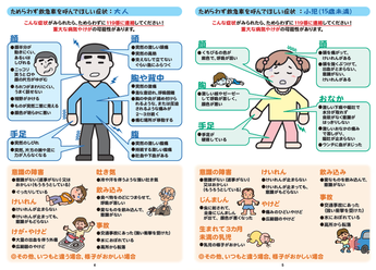 救急車利用マニュアルの画像