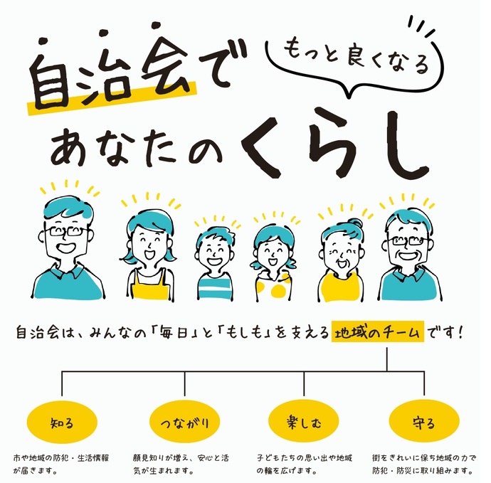 加入促進チラシ