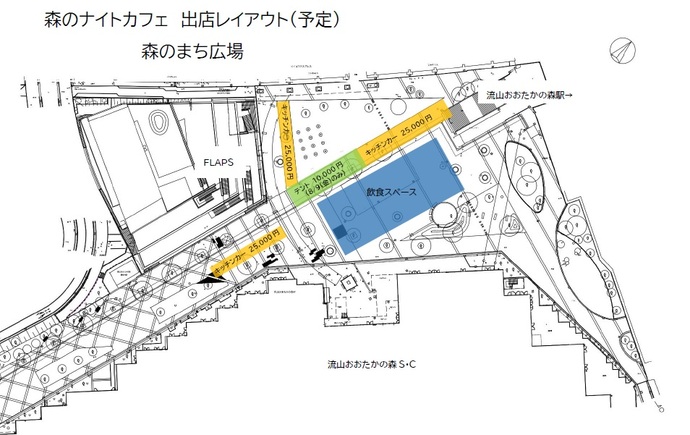 出店レイアウト