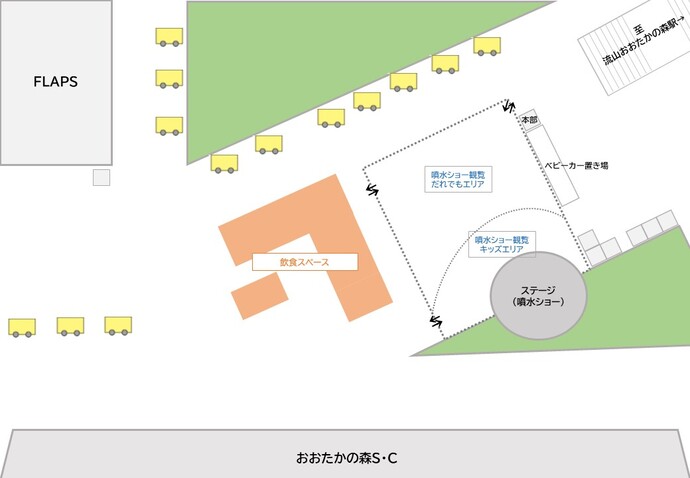会場レイアウト(予定)