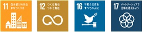 関連するSDGs