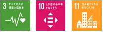 関連するSDGs