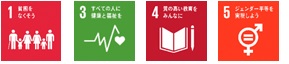 関連するSDGs