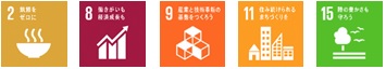 関連するSDGs