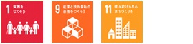 関連するSDGs