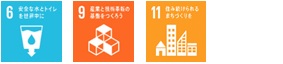 関連するSDGs