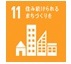 関連するSDGs