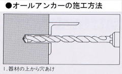 1.機材の上から穴あけのイラスト