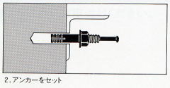 2.アンカーをセット