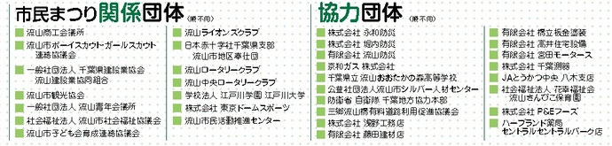 関係団体・協力団体