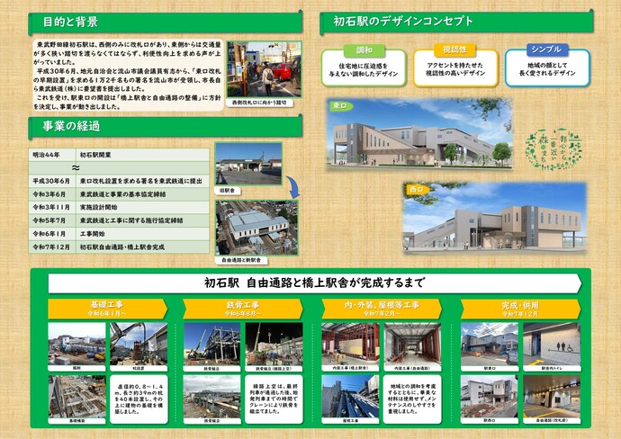 記念誌（その2）