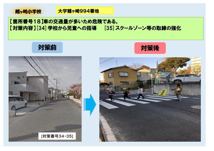 鰭ヶ崎小