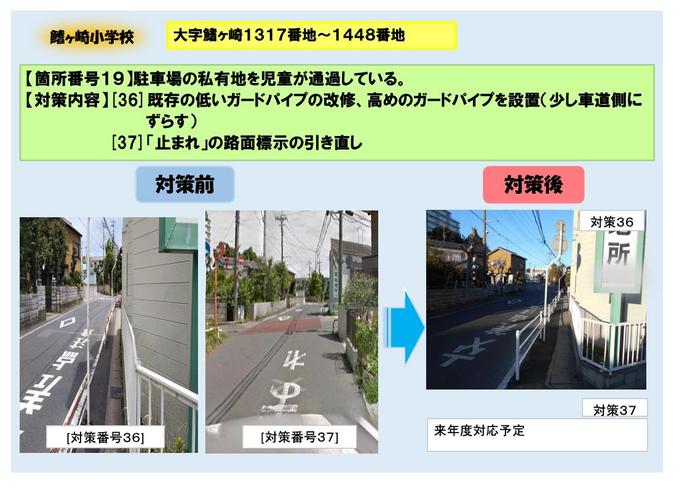 鰭ヶ崎小