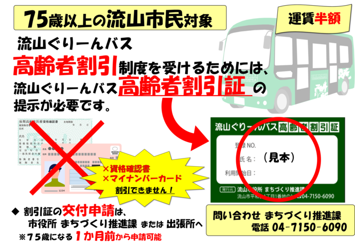 流山ぐりーんバス　高齢者割引制度