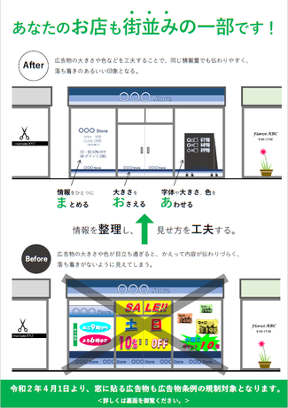 特定屋内周知資料