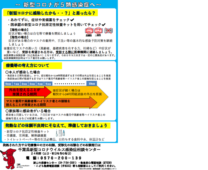 流山市5類感染症移行チラシ