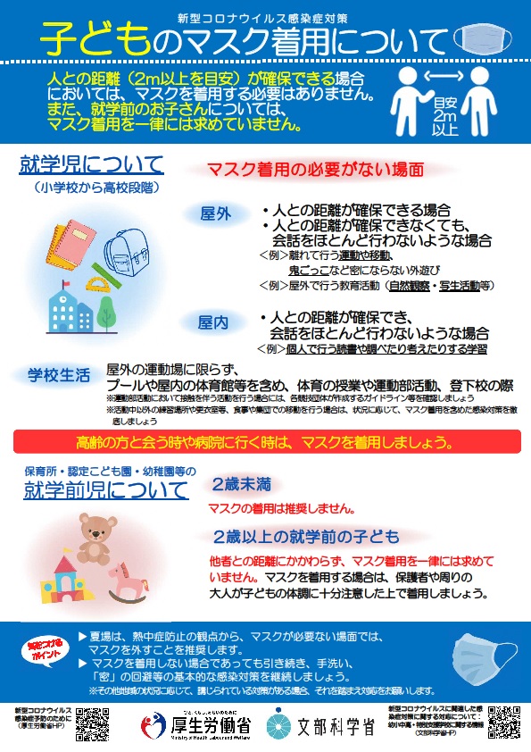 子どものマスク着用について