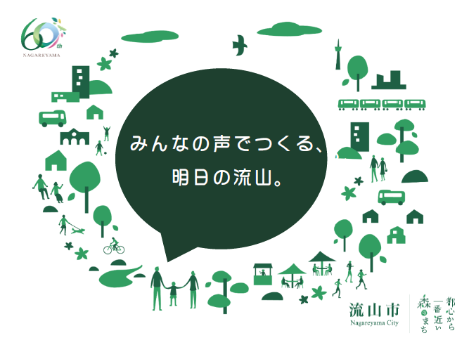 タウンミーティングロゴ「みんなで語ろう、明日の流山。」