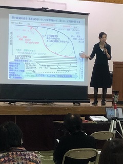 写真：講演の様子