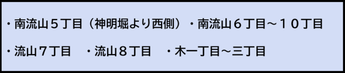 自転車許可区域