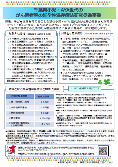 千葉県の妊孕性温存療法の助成チラシ1枚目