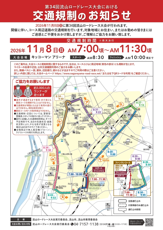 第34回流山ロードレース大会交通規制